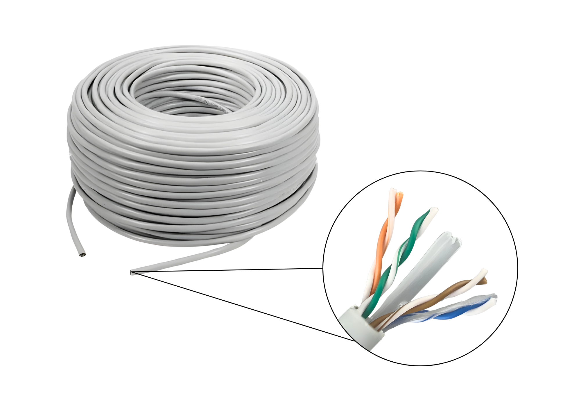 Cable Utp Categoría 6